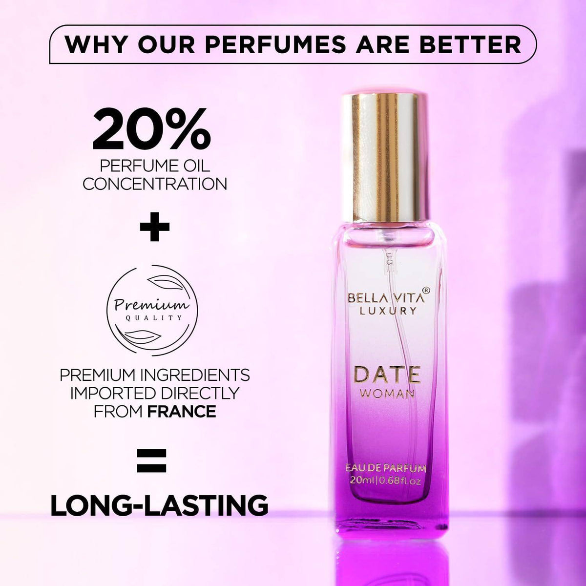 Bella Vita Luxury Date Eau De Parfum Perfume for Women with Pink Pepper, Red Fruit & Jasmine |Fruity & Spicy Long Lasting EDP Frgarance Scent, 20ml