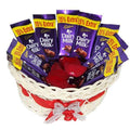 Happiness in Basket