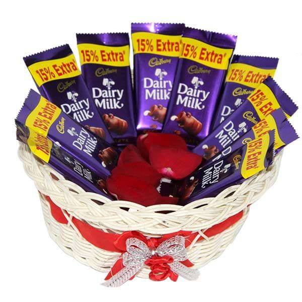Happiness in Basket