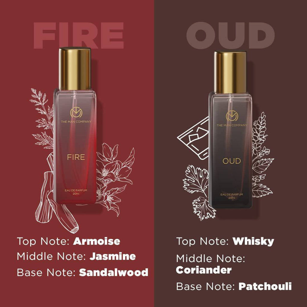 Specially Curated Perfume Gift Set for Men 4*20ml - A Gentleman’s Moods | Premium Long-Lasting Fragrance | Luxury EAU DE Parfum | Night For Date | Blanc For Office | Fire For Party | Oud For Outing