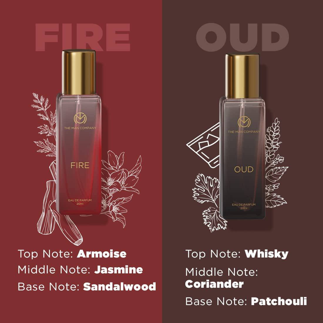 Specially Curated Perfume Gift Set for Men 4*20ml - A Gentleman’s Moods | Premium Long-Lasting Fragrance | Luxury EAU DE Parfum | Night For Date | Blanc For Office | Fire For Party | Oud For Outing